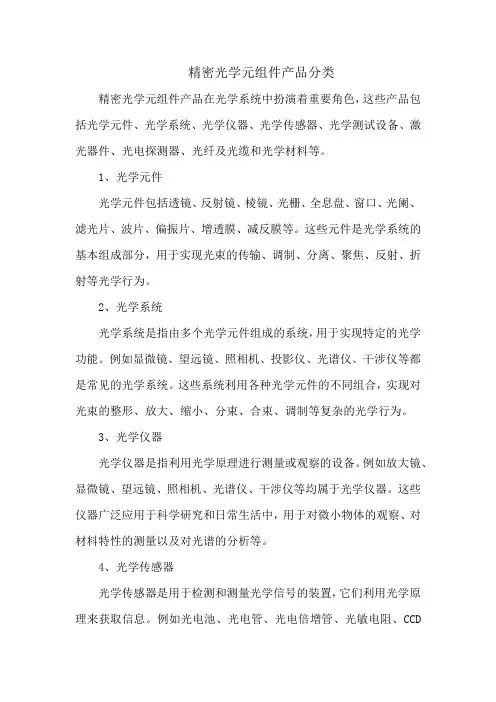 精密光学元组件产品分类
