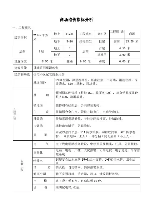 商场工程造价指标分析