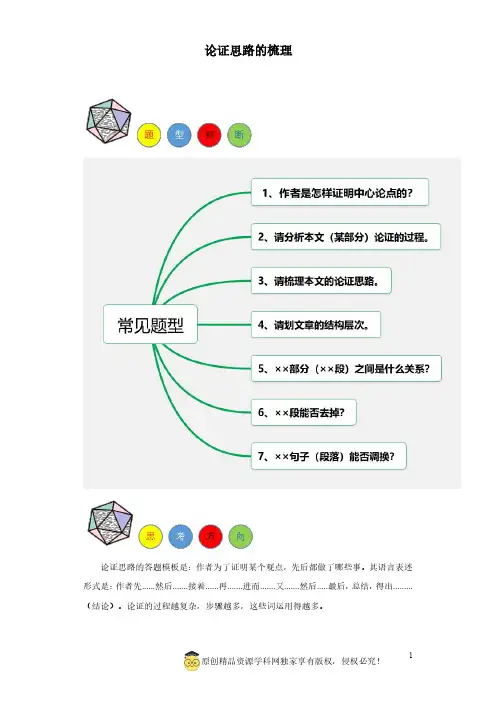 专题04 论证思路的梳理-2024年中考语文阅读题答题模板(原卷版)