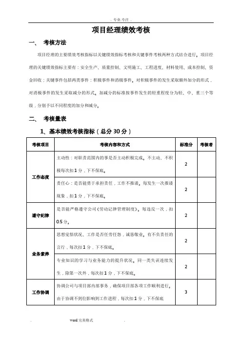 项目经理部人员绩效考核表(较全)