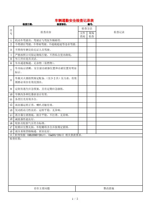 车辆通勤安全专项检查表