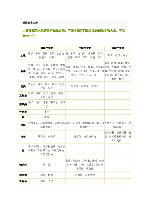 碱性食物大全