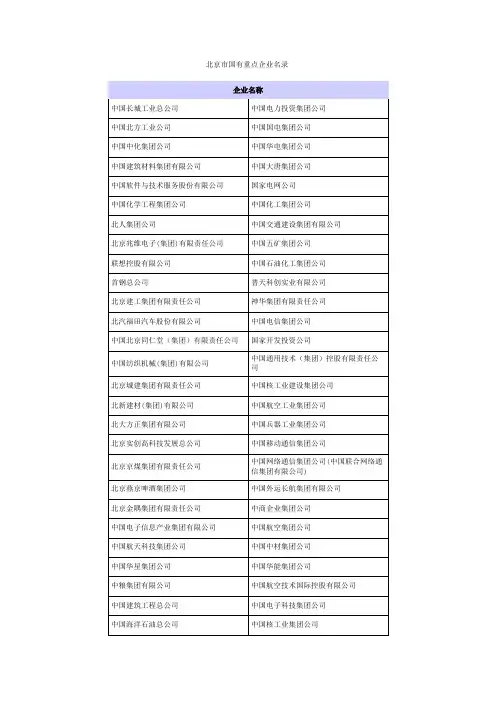 北京市国有重点企业名录