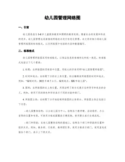 幼儿园管理网络图
