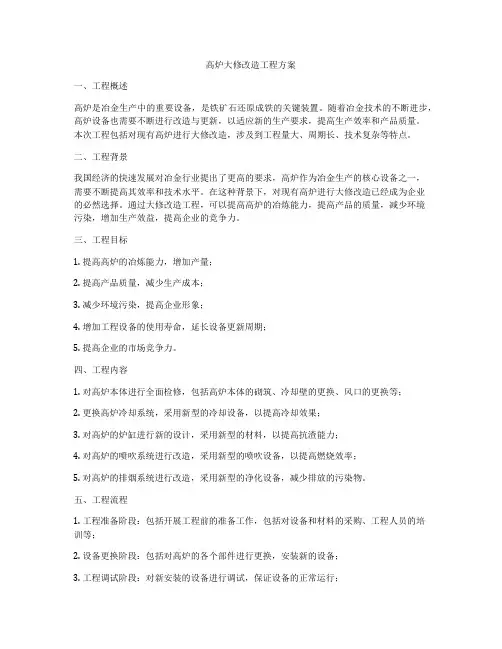 高炉大修改造工程方案