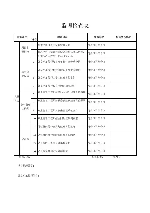 监理检查表(标准模版)