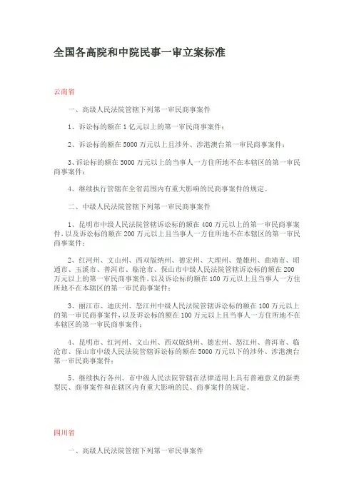 全国各高院和中院民事一审立案标准