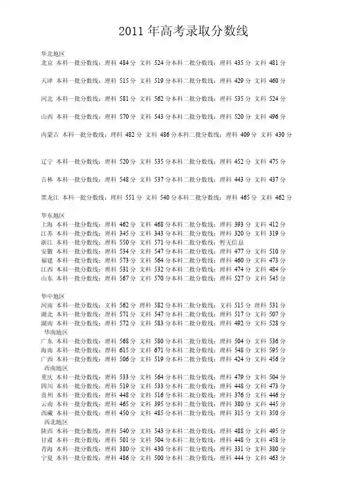 2011年高考录取分数线