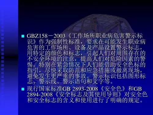 安全警示标识