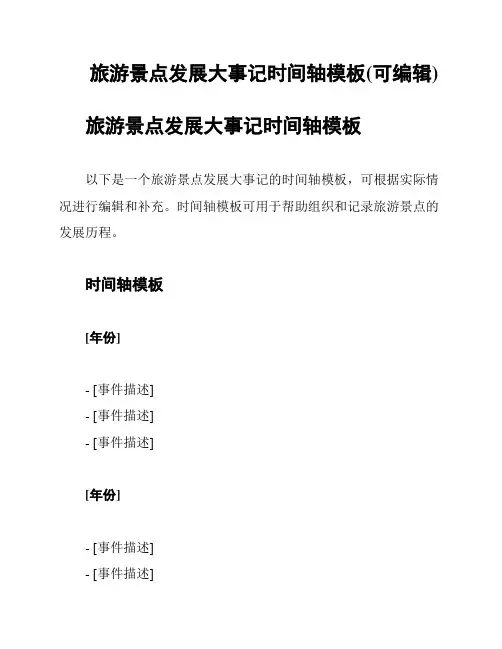 旅游景点发展大事记时间轴模板(可编辑)