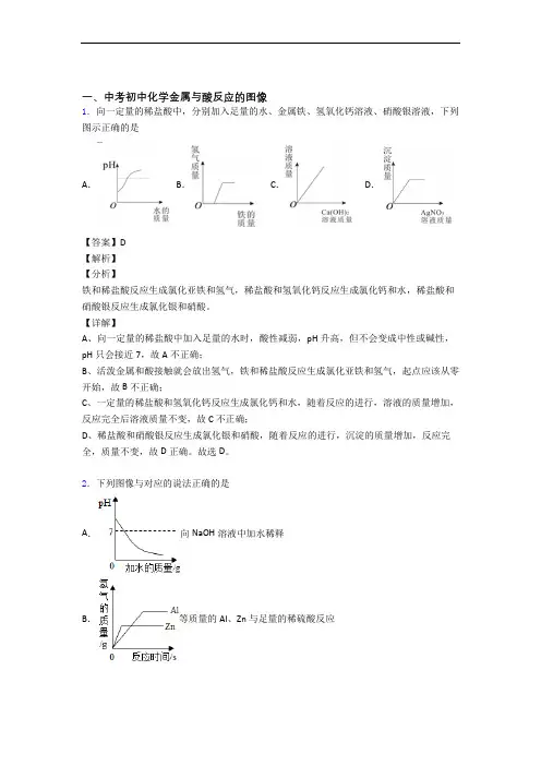 2020-2021备战中考化学金属与酸反应的图像-经典压轴题附详细答案