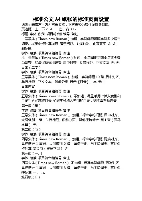 标准公文页面设置