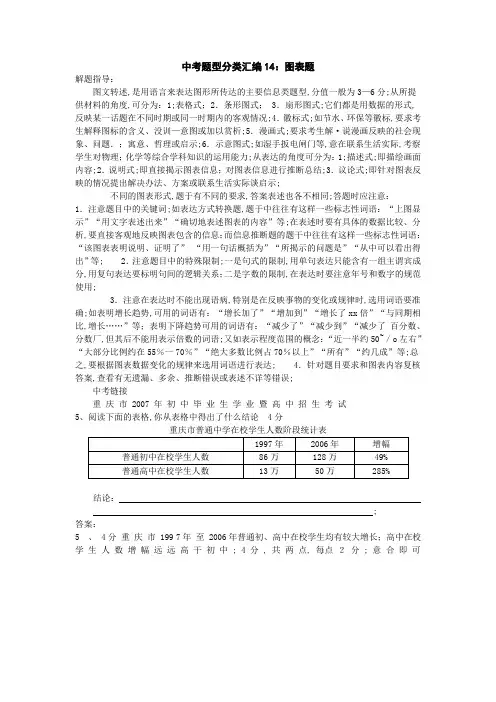 中考语文图表题