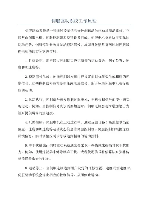 伺服驱动系统工作原理