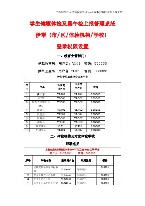 学生健康体检及晨午检上报管理系统