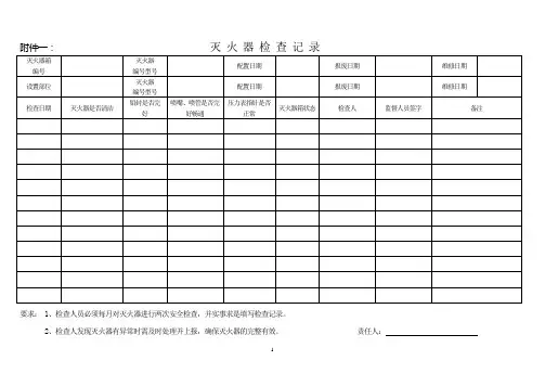 消防设施检查记录表