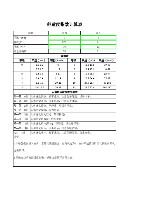 舒适度指数计算表