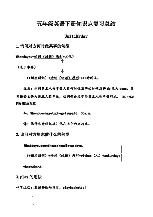 (完整版)人教版PEP五年级下册英语知识点复习总结