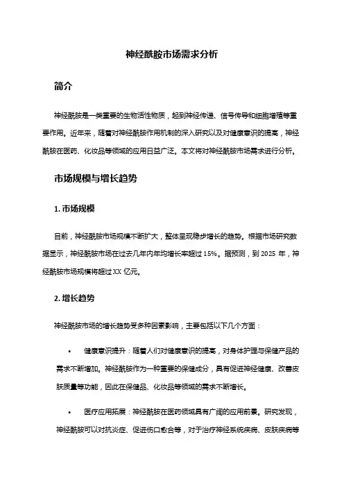 2024年神经酰胺市场需求分析