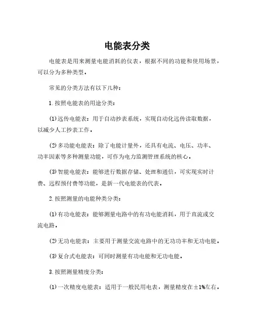电能表分类