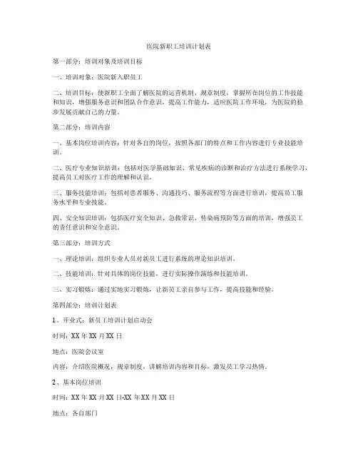 医院新职工培训计划表