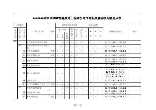 DL／T 5161电气专业质量验收范围划分表  2×1050MW燃煤发电工程—电气报审版