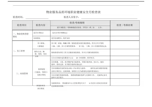 (完整word版)物业服务质量环境职业健康安全月工作检查表.doc