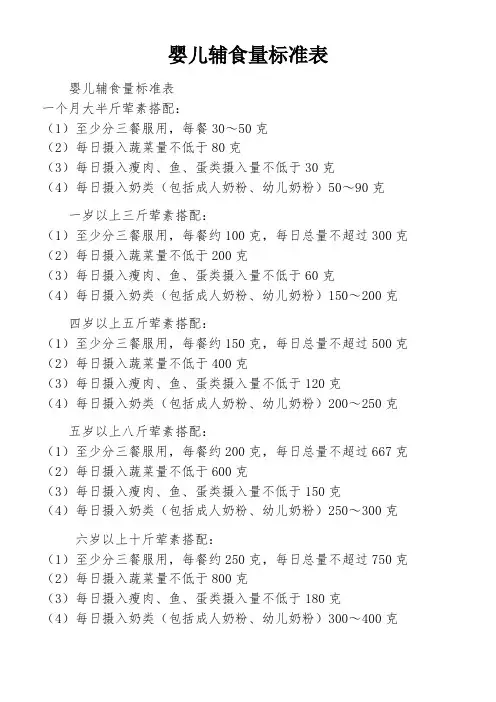 婴儿辅食量标准表