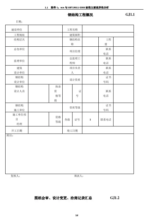 最新全套钢结构竣工验收表格