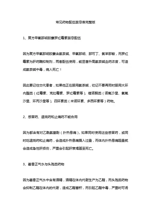 常见药物配伍禁忌表完整版