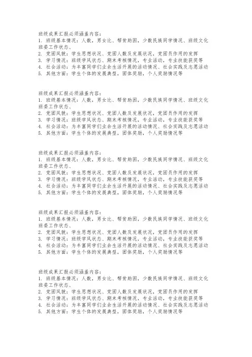 班团风采展室内评分标准
