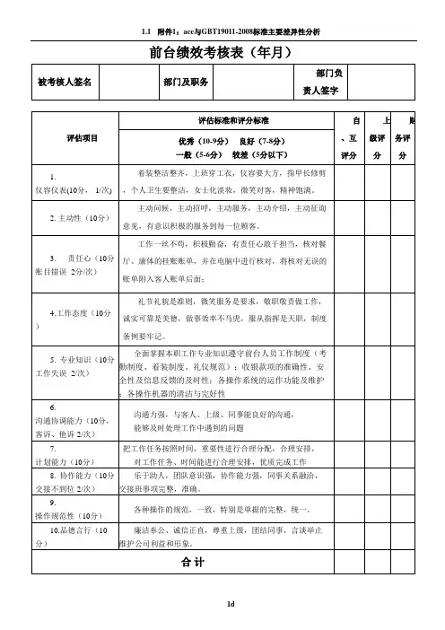 前台员工绩效考核表