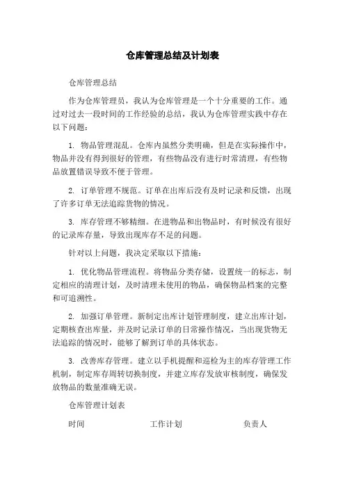 仓库管理总结及计划表