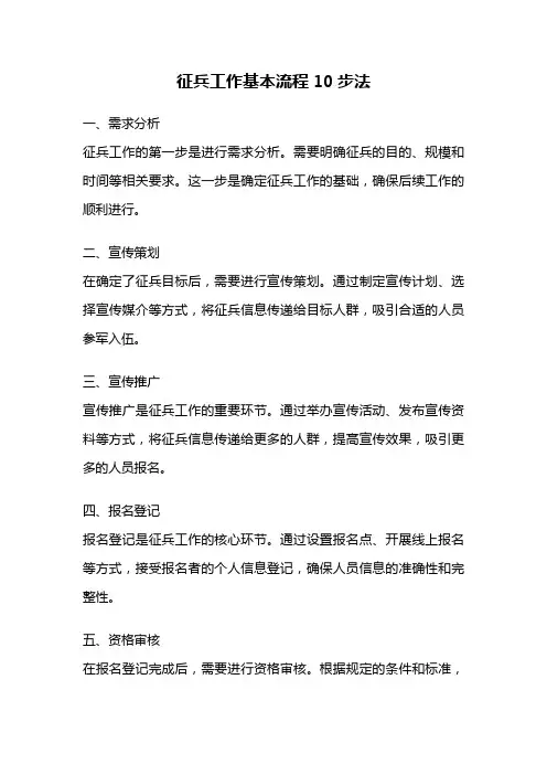 征兵工作基本流程10步法