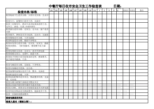中餐厅每日收市安全卫生工作检查表