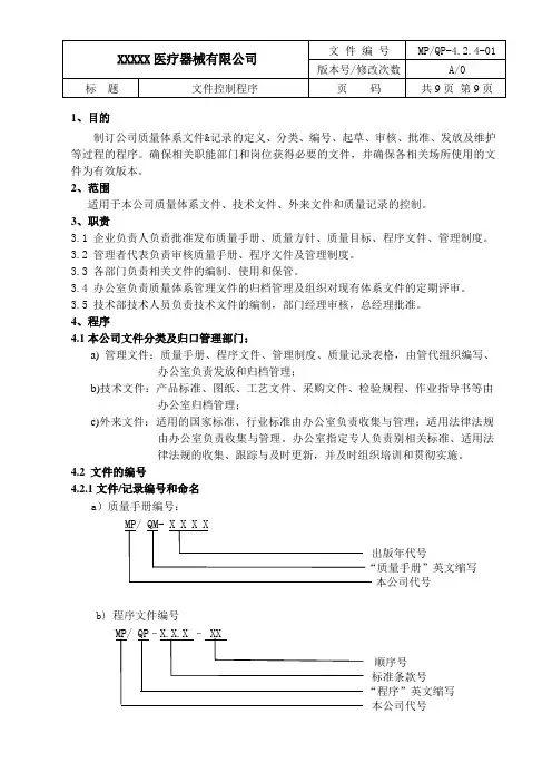 MPQP01 文件控制程序