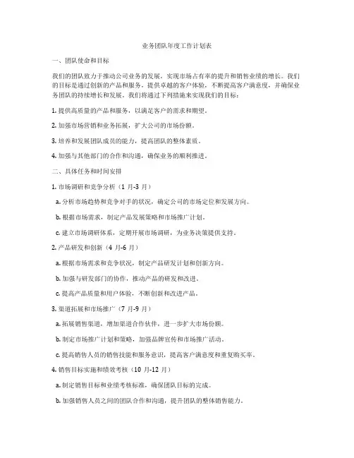 业务团队年度工作计划表