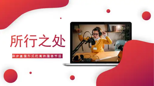 大学生创业大赛路演ppt