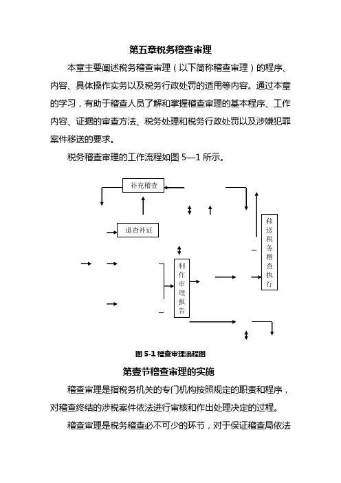 税务规划第五章税务稽查案件审理