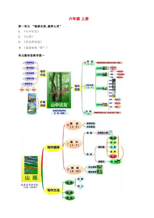 人教版 六年级语文 思维导图