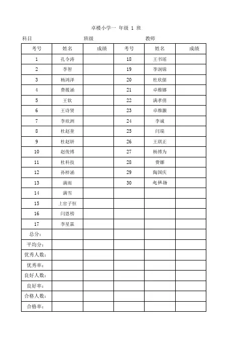 一年级成绩统计表
