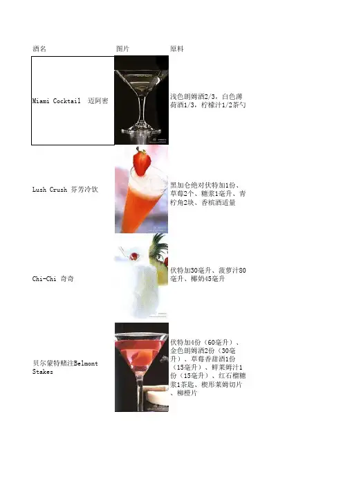 鸡尾酒调法