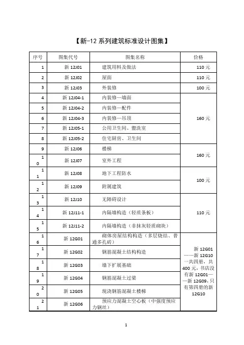 新-12系列建筑标准设计图集