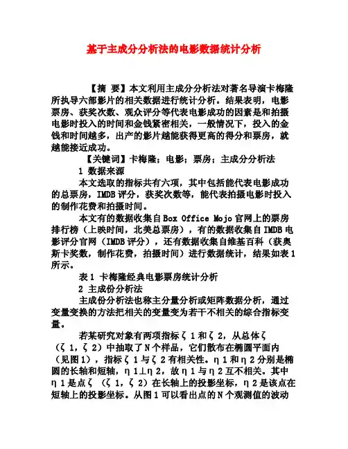 基于主成分分析法的电影数据统计分析[权威资料]