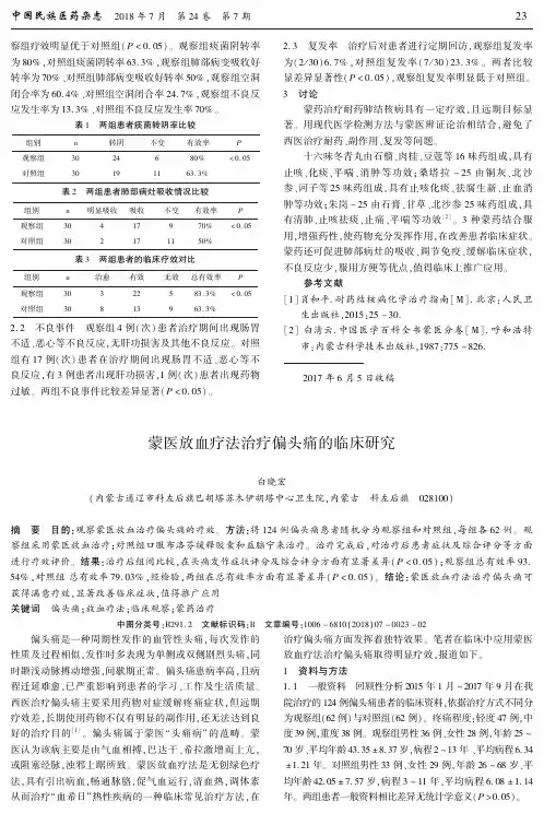 蒙医放血疗法治疗偏头痛的临床研究