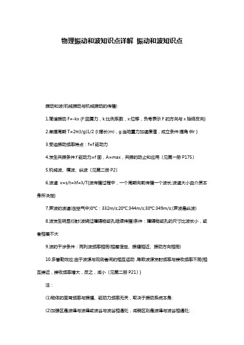 物理振动和波知识点详解 振动和波知识点
