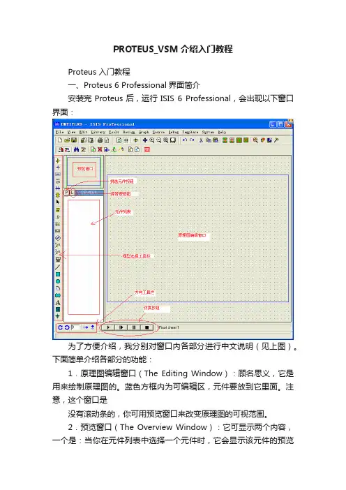 PROTEUS_VSM介绍入门教程