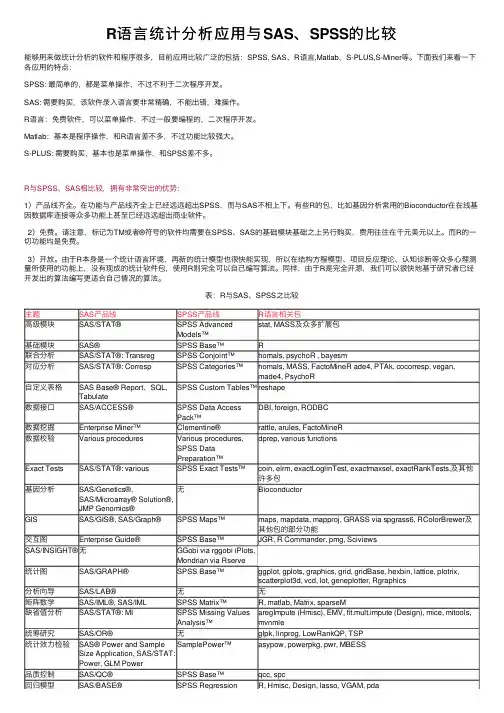 R语言统计分析应用与SAS、SPSS的比较