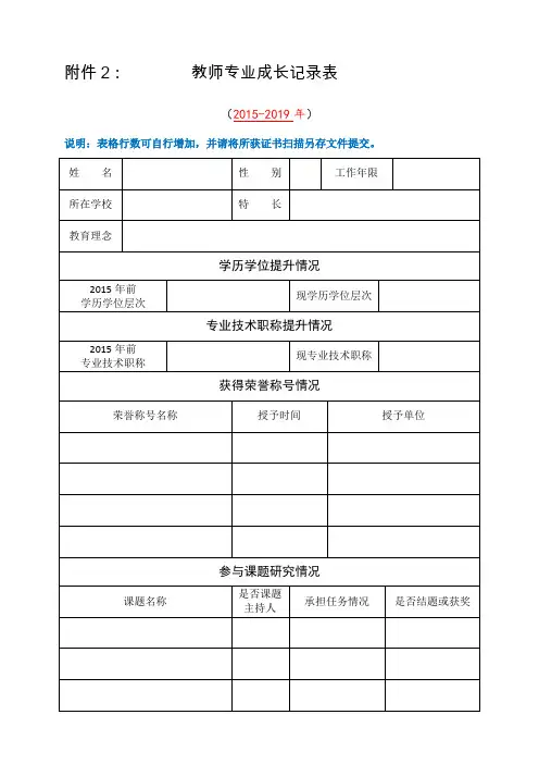 教师专业成长记录表