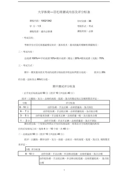 大学体育——(羽毛球)考试评分标准
